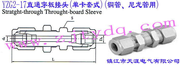 YZG2-17ֱͨ^(οʽ)(~)Straight-through Through-board Sleeve